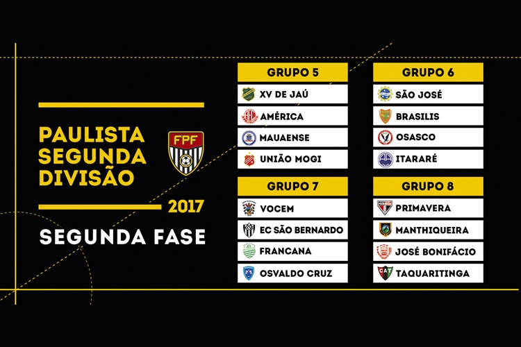 Sorteio coloca o União no Grupo 5 na segunda fase do Paulista da Segunda Divisão